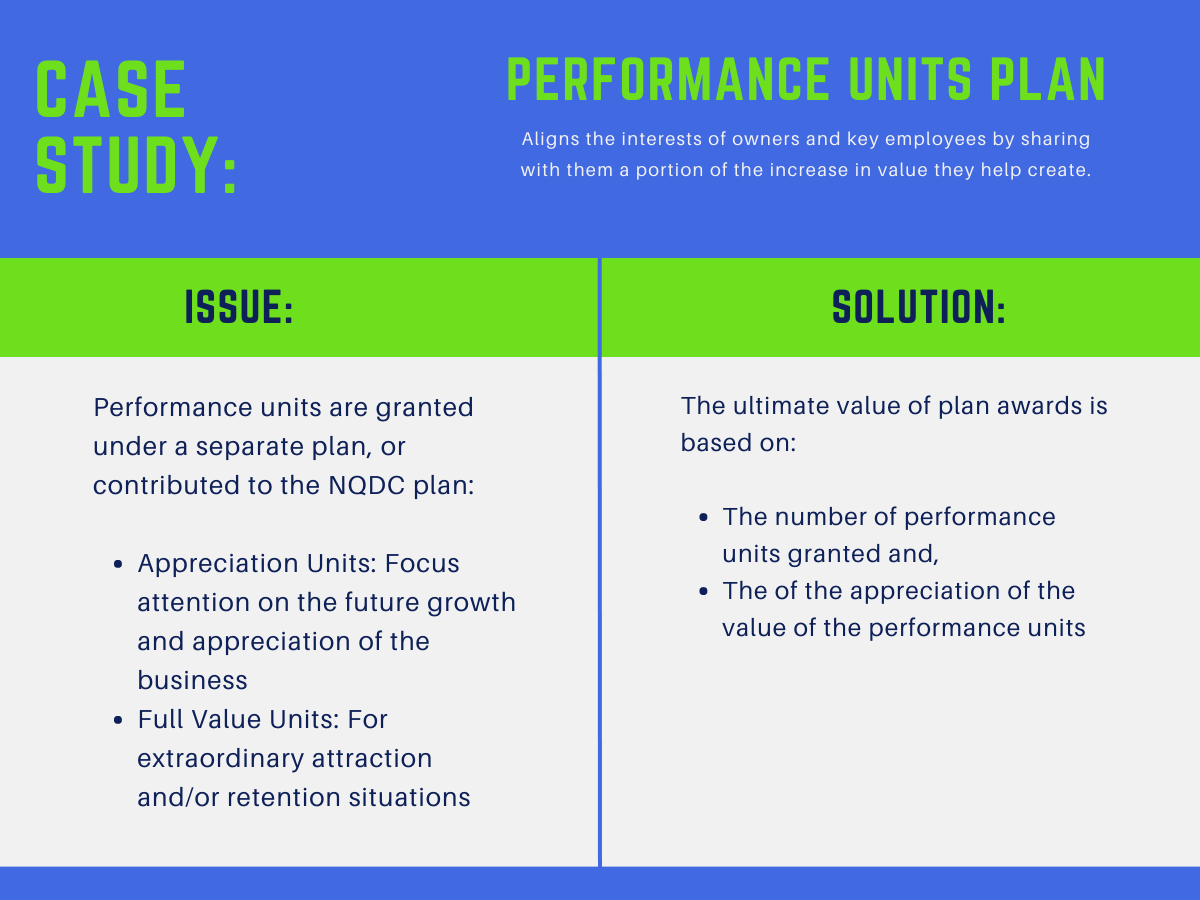 Performance Units Plan EBS Case Study.